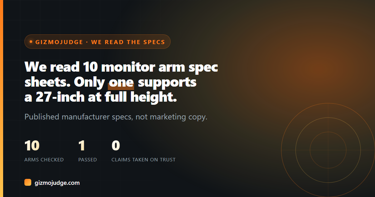 We Checked 10 Monitor Arms’ Published Specs: Only One Supports 200mm VESA Mounting