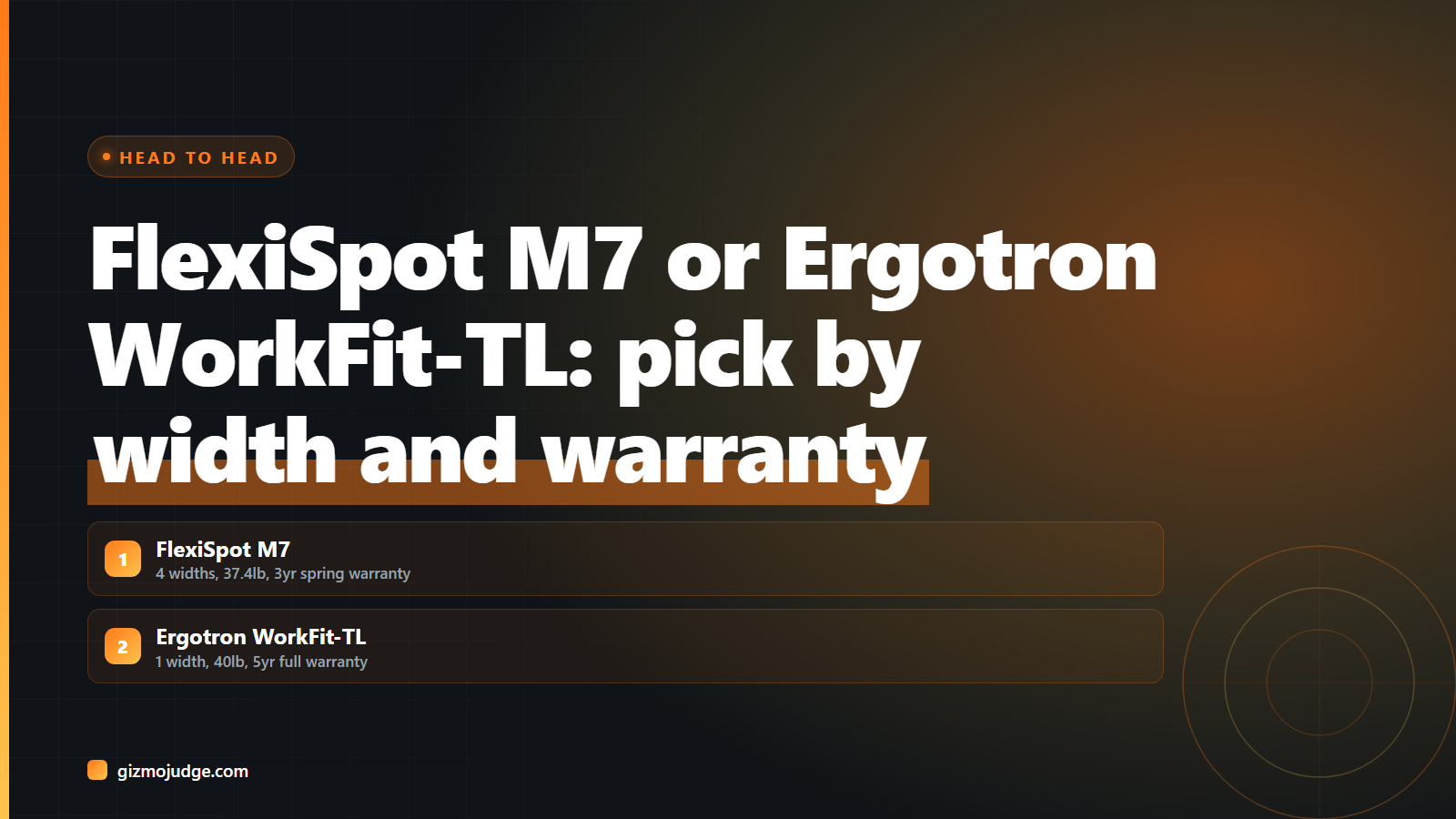 Comparison card: FlexiSpot M7 vs Ergotron WorkFit-TL, width options, weight capacity and warranty coverage