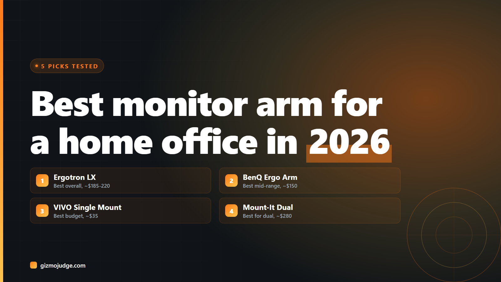 Spec card: the 5 best monitor arm picks for a home office in 2026 with price and verdict