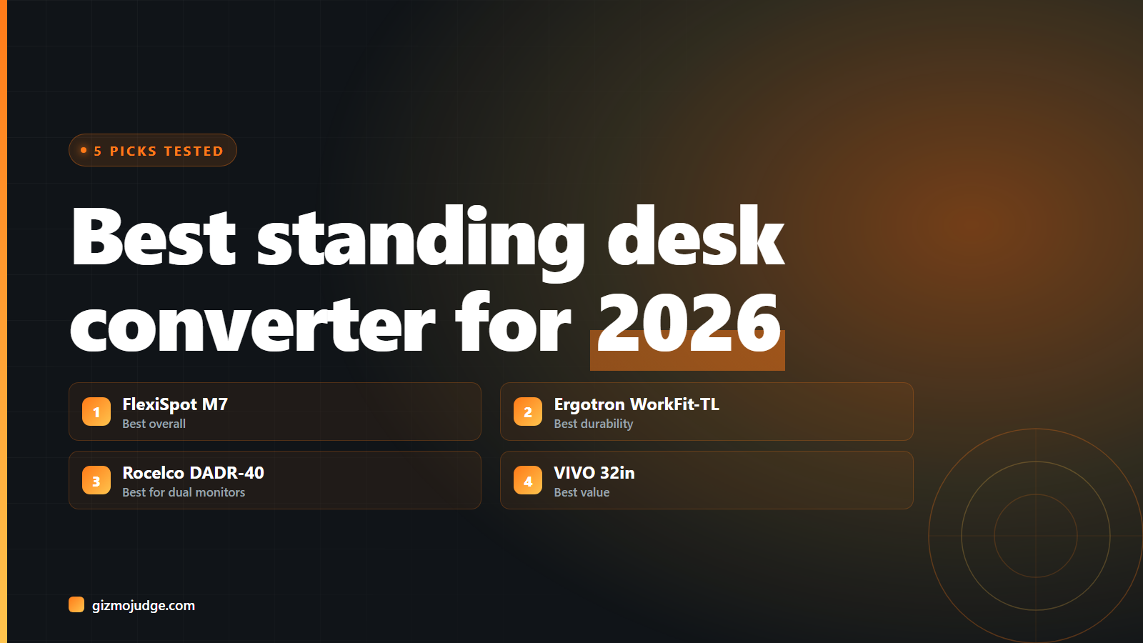 Spec card: the 5 best standing desk converter picks for a home office in 2026