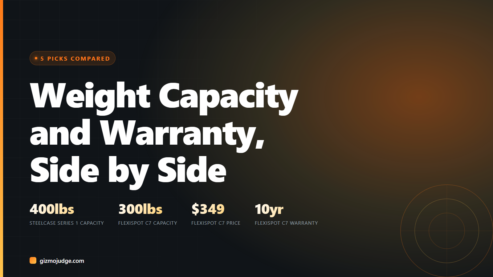Spec card: weight capacity and warranty compared for the Steelcase Series 1 and FlexiSpot C7